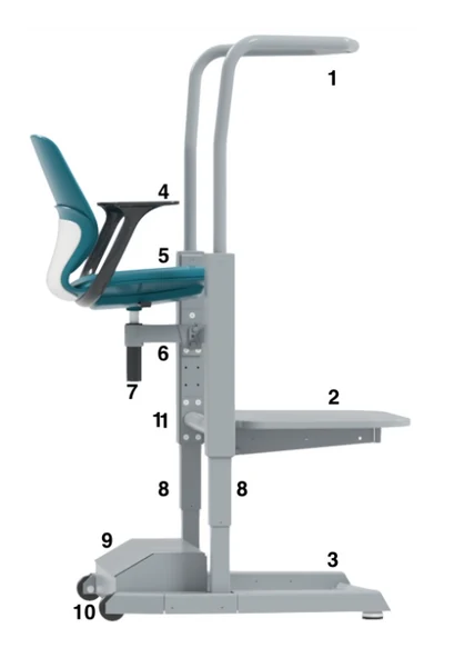 Side view of the Orthostand M30 with the eleven main parts numbered 1 to 11